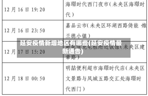 延安疫情新增地区有哪些(延安疫情最新通告)