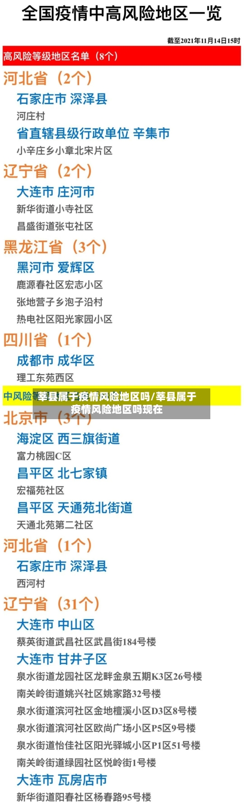莘县属于疫情风险地区吗/莘县属于疫情风险地区吗现在