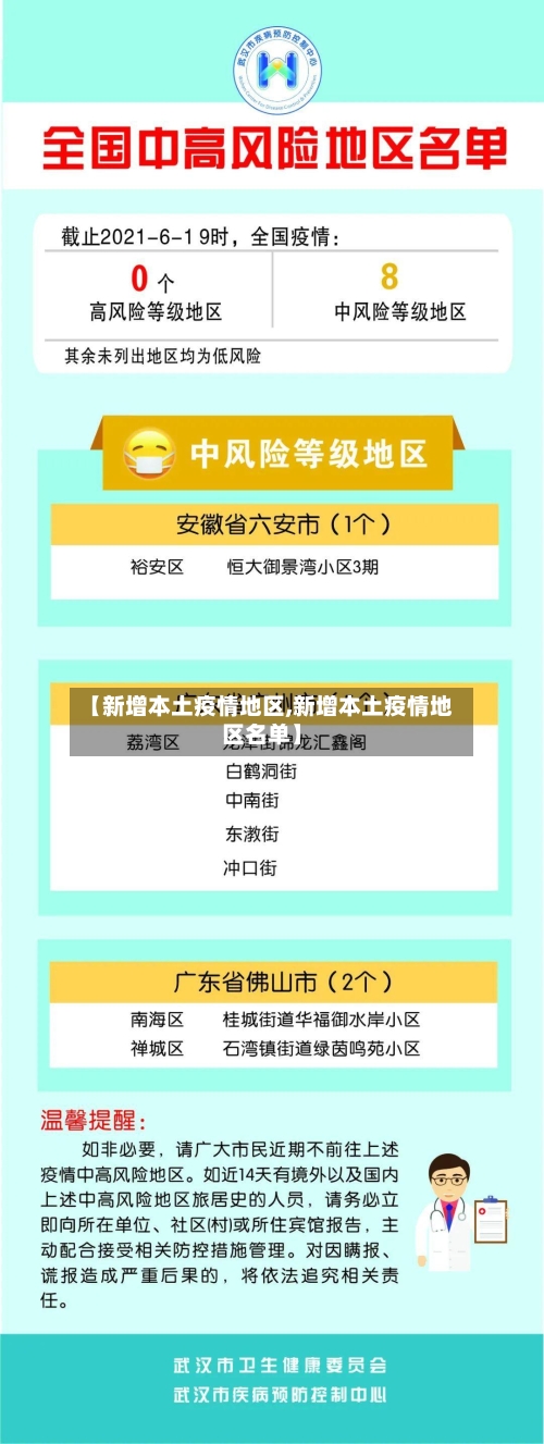 【新增本土疫情地区,新增本土疫情地区名单】