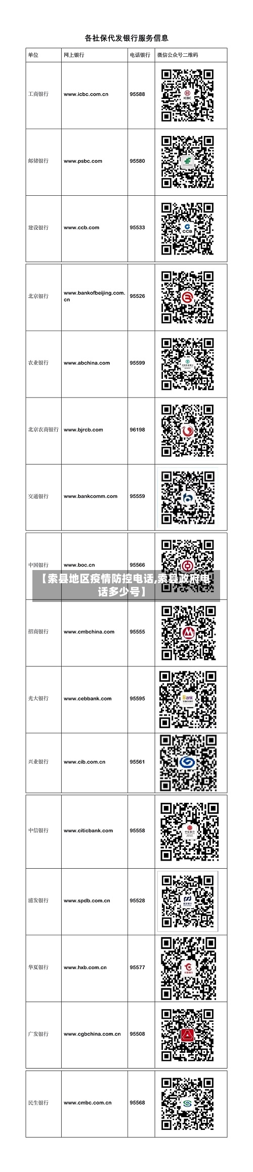 【索县地区疫情防控电话,索县政府电话多少号】