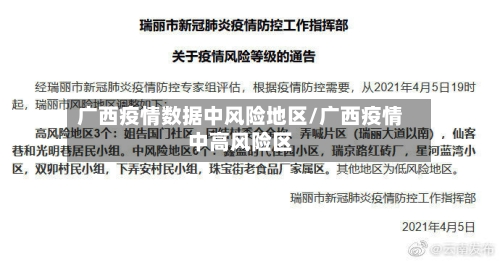 广西疫情数据中风险地区/广西疫情中高风险区