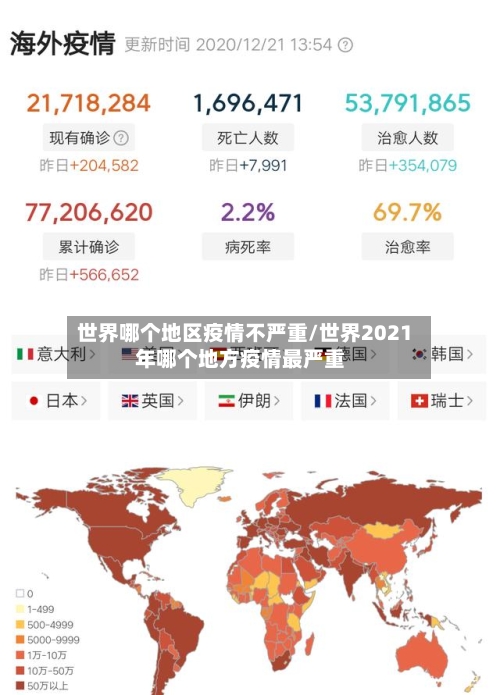 世界哪个地区疫情不严重/世界2021年哪个地方疫情最严重