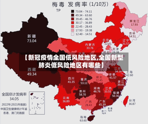 【新冠疫情全国低风险地区,全国新型肺炎低风险地区有哪些】