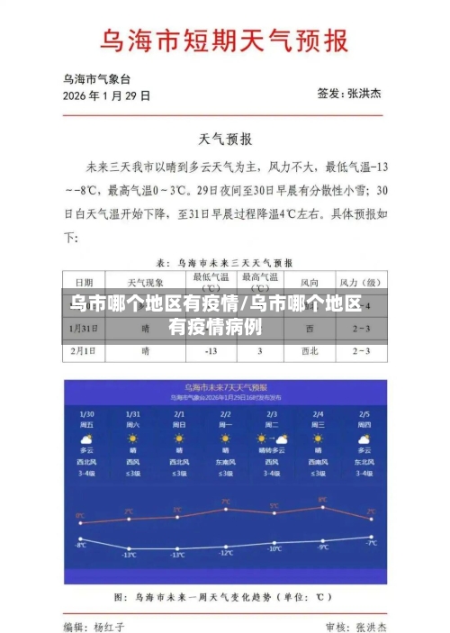 乌市哪个地区有疫情/乌市哪个地区有疫情病例