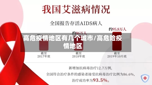 高危疫情地区有几个城市/高危险疫情地区