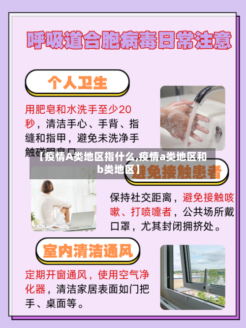 【疫情A类地区指什么,疫情a类地区和b类地区】