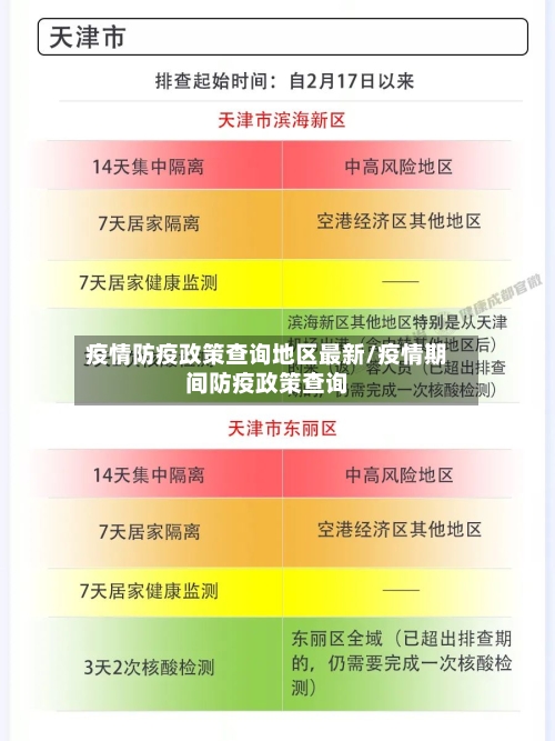 疫情防疫政策查询地区最新/疫情期间防疫政策查询
