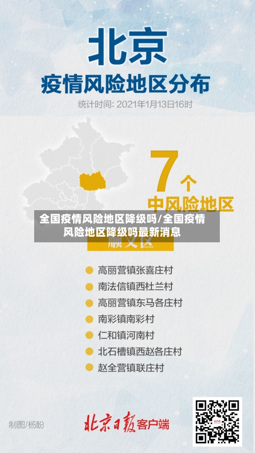 全国疫情风险地区降级吗/全国疫情风险地区降级吗最新消息