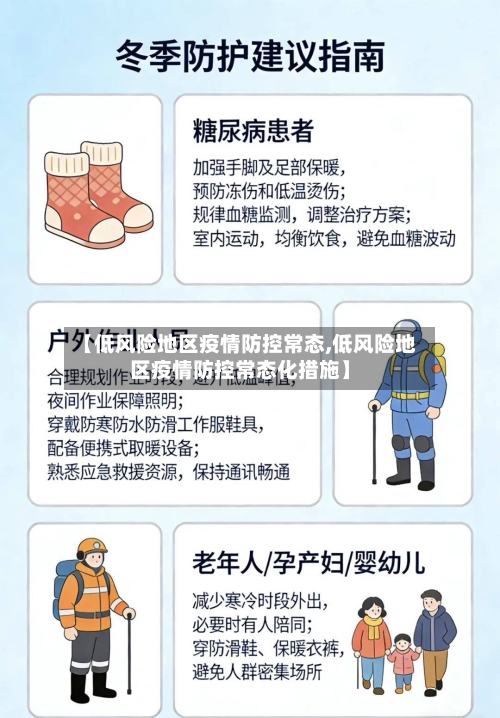 【低风险地区疫情防控常态,低风险地区疫情防控常态化措施】