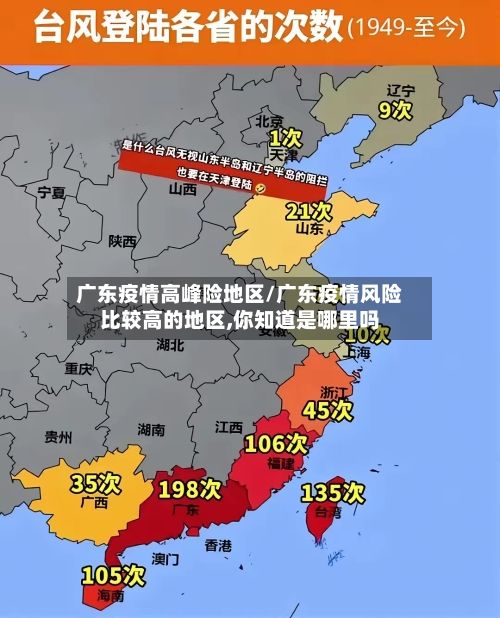 广东疫情高峰险地区/广东疫情风险比较高的地区,你知道是哪里吗