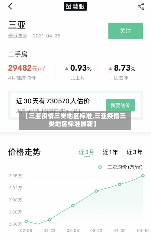 【三亚疫情三类地区标准,三亚疫情三类地区标准最新】