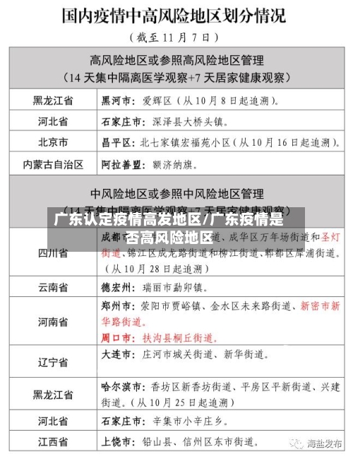 广东认定疫情高发地区/广东疫情是否高风险地区