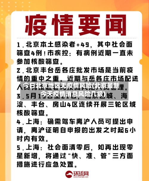 今日北京地区无疫情风险(北京最新今天疫情消息风险几级)