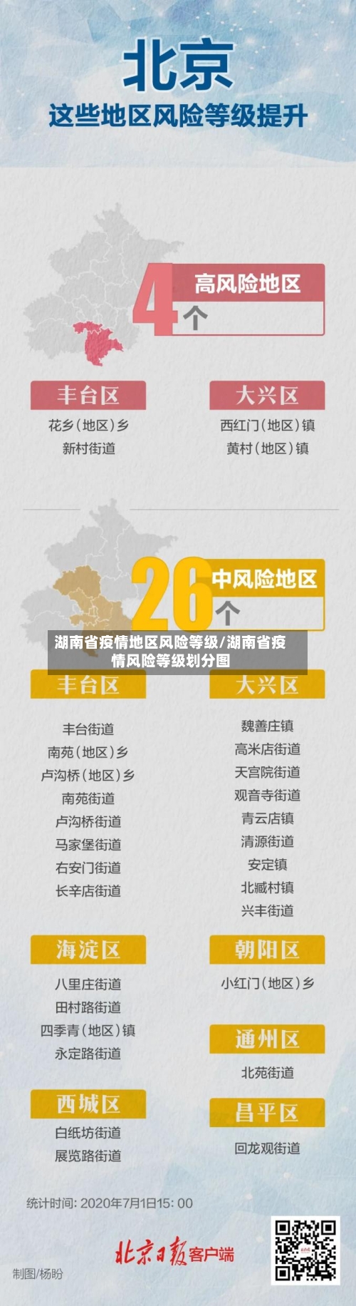 湖南省疫情地区风险等级/湖南省疫情风险等级划分图