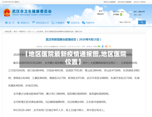 【地区医院最新疫情通报图,地区医院位置】