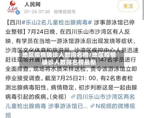地区疫情确诊人数排名榜/地区疫情确诊人数排名榜最新