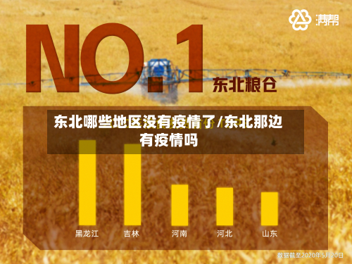 东北哪些地区没有疫情了/东北那边有疫情吗