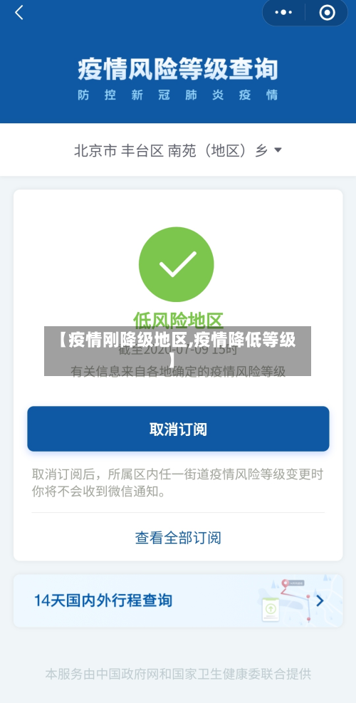 【疫情刚降级地区,疫情降低等级】