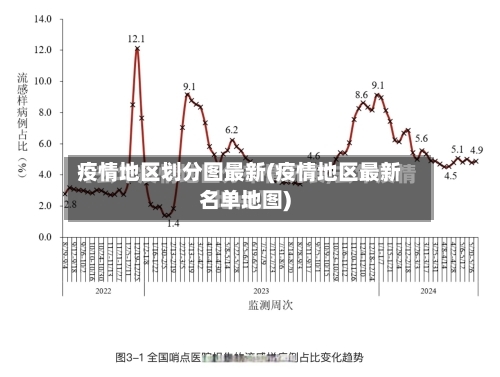 疫情地区划分图最新(疫情地区最新名单地图)