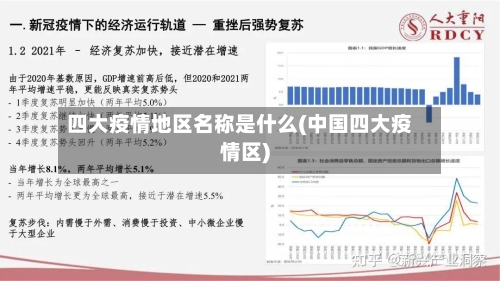 四大疫情地区名称是什么(中国四大疫情区)