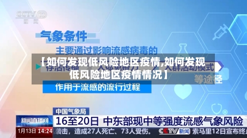 【如何发现低风险地区疫情,如何发现低风险地区疫情情况】