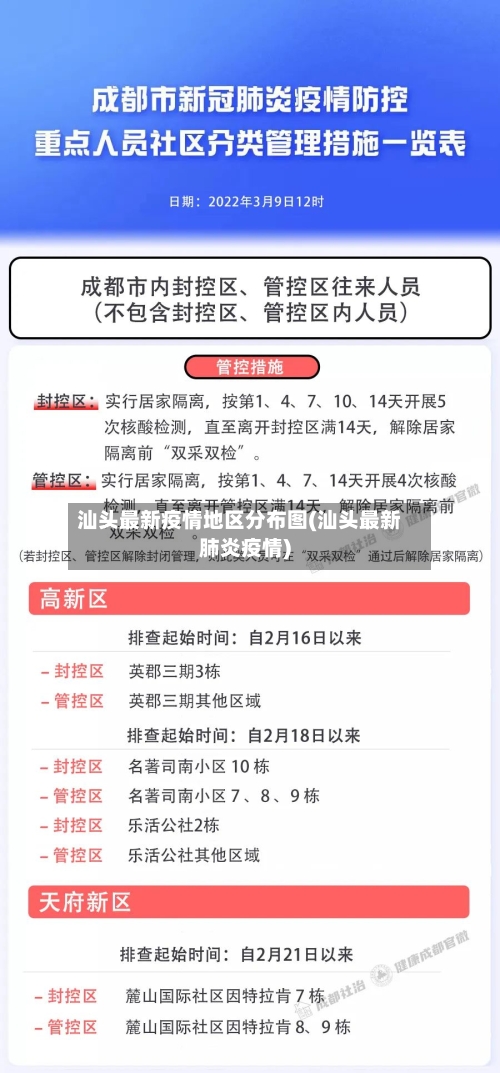 汕头最新疫情地区分布图(汕头最新肺炎疫情)