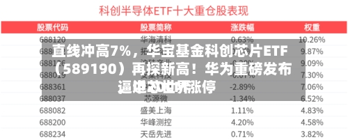 直线冲高7%，华宝基金科创芯片ETF（589190）再探新高！华为重磅发布，中芯世界逼近20CM涨停