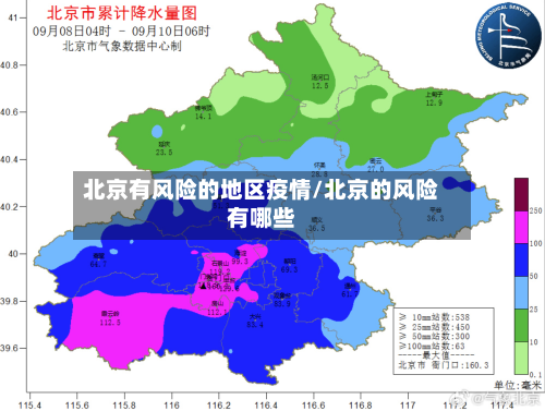 北京有风险的地区疫情/北京的风险有哪些