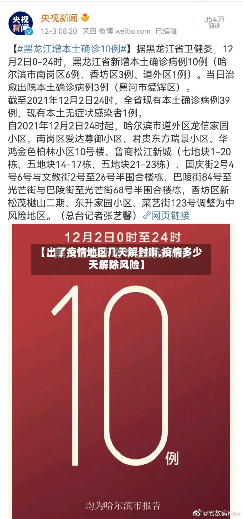 【出了疫情地区几天解封啊,疫情多少天解除风险】