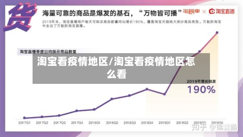 淘宝看疫情地区/淘宝看疫情地区怎么看