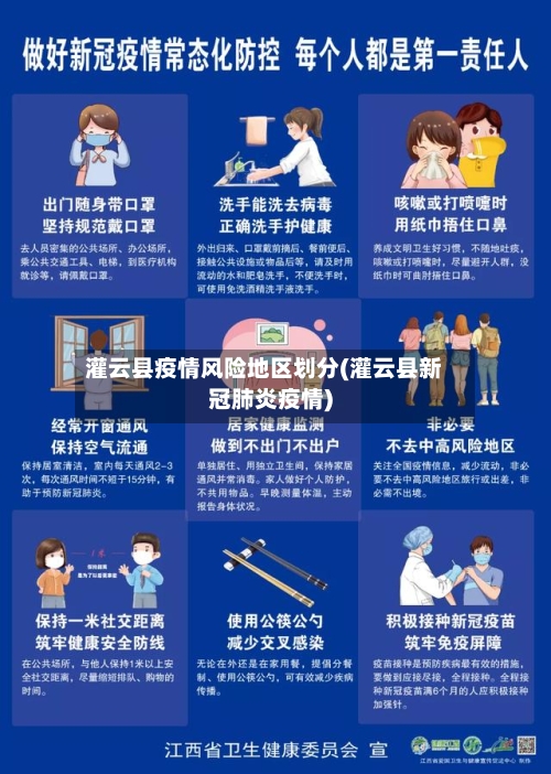 灌云县疫情风险地区划分(灌云县新冠肺炎疫情)