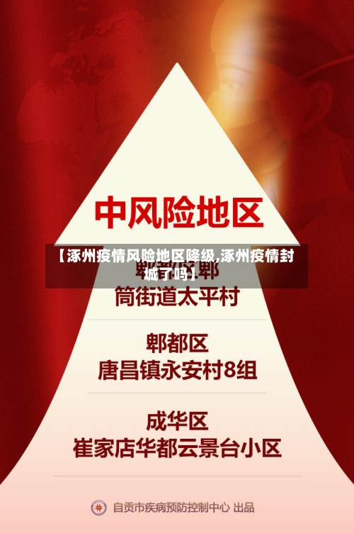 【涿州疫情风险地区降级,涿州疫情封城了吗】