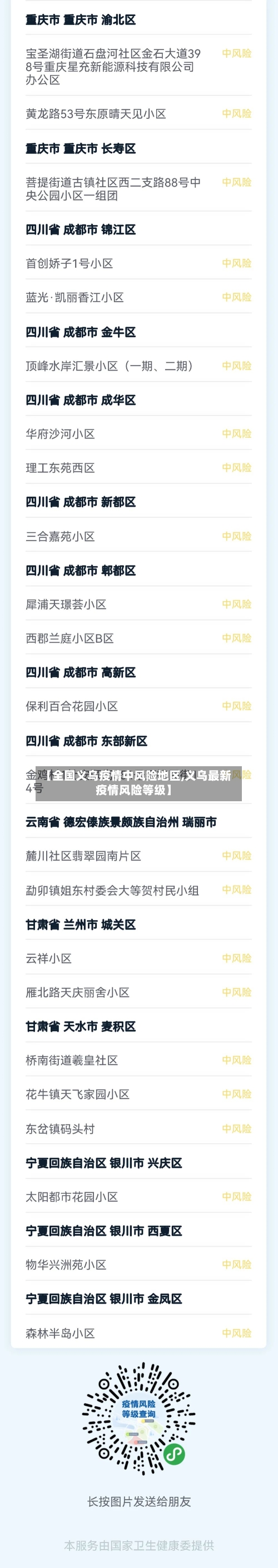 【全国义乌疫情中风险地区,义乌最新疫情风险等级】