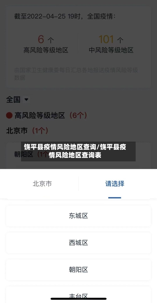 饶平县疫情风险地区查询/饶平县疫情风险地区查询表