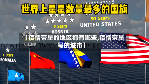 【疫情带星的地区都有哪些,疫情带星号的城市】
