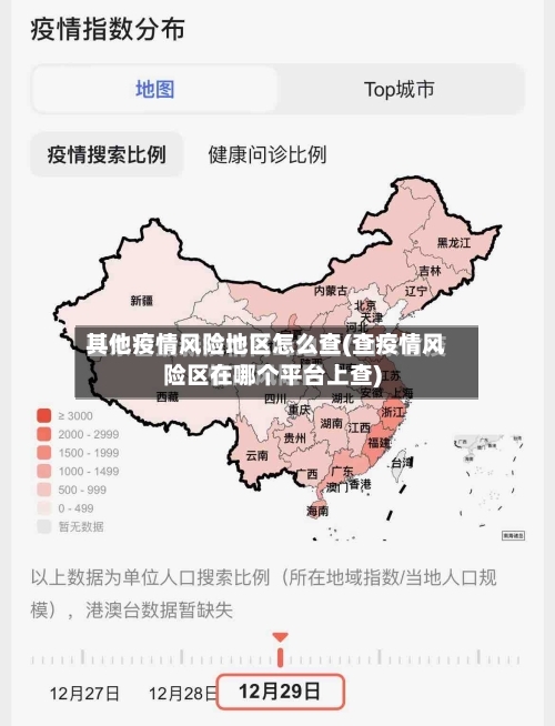 其他疫情风险地区怎么查(查疫情风险区在哪个平台上查)