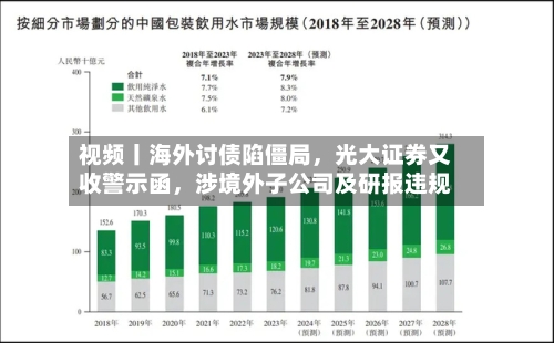 视频丨海外讨债陷僵局，光大证券又收警示函，涉境外子公司及研报违规