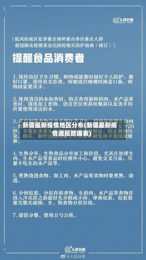 新疆最新疫情地区分布(新疆最新疫情通报数据表)