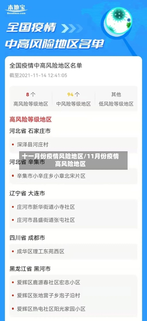 十一月份疫情风险地区/11月份疫情高风险地区