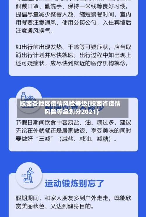 陕西各地区疫情风险等级(陕西省疫情风险等级划分2021)