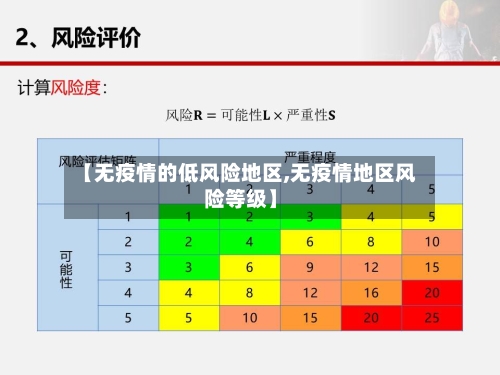 【无疫情的低风险地区,无疫情地区风险等级】