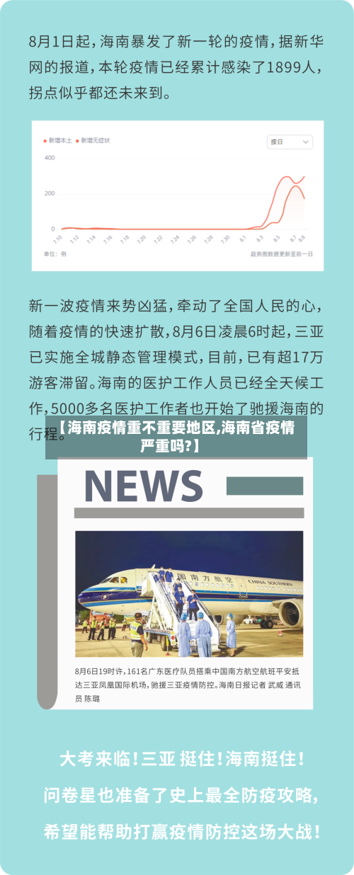 【海南疫情重不重要地区,海南省疫情严重吗?】