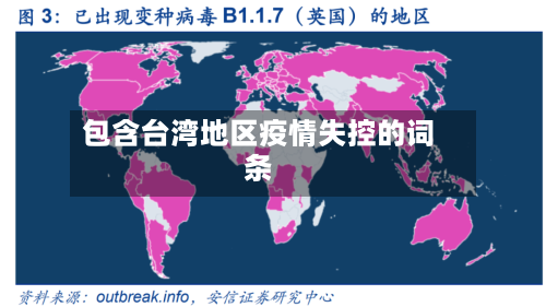 包含台湾地区疫情失控的词条