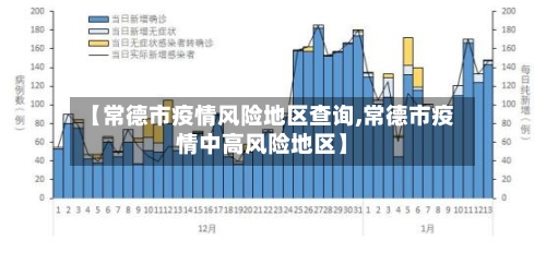 【常德市疫情风险地区查询,常德市疫情中高风险地区】