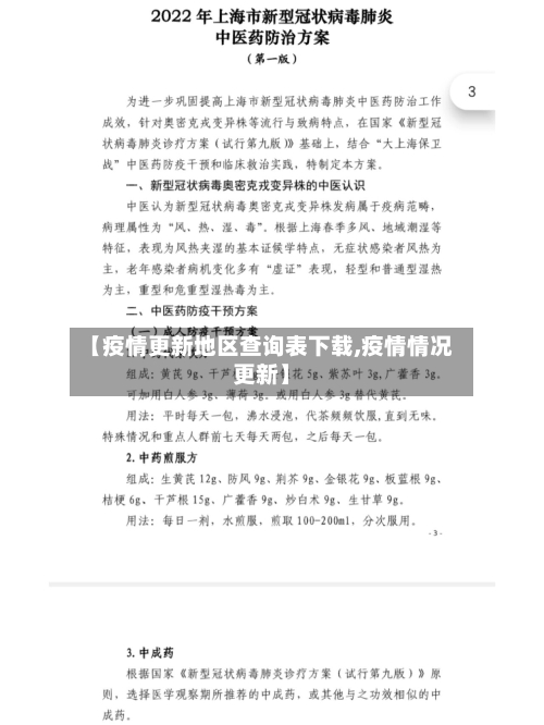 【疫情更新地区查询表下载,疫情情况更新】