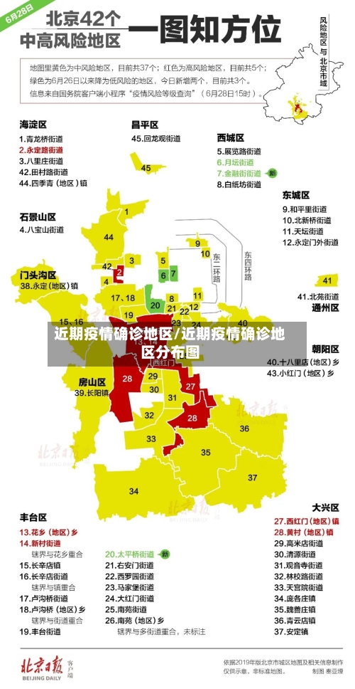 近期疫情确诊地区/近期疫情确诊地区分布图