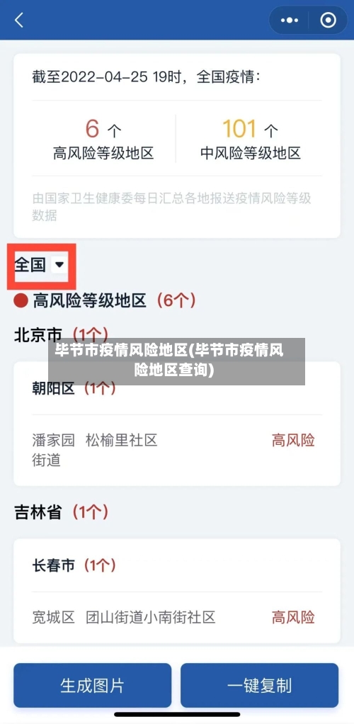 毕节市疫情风险地区(毕节市疫情风险地区查询)