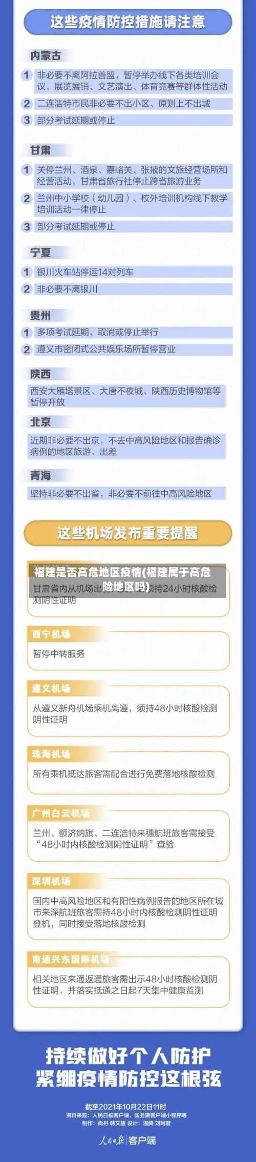 福建是否高危地区疫情(福建属于高危险地区吗)