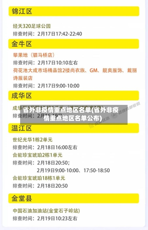 省外非疫情重点地区名单(省外非疫情重点地区名单公布)