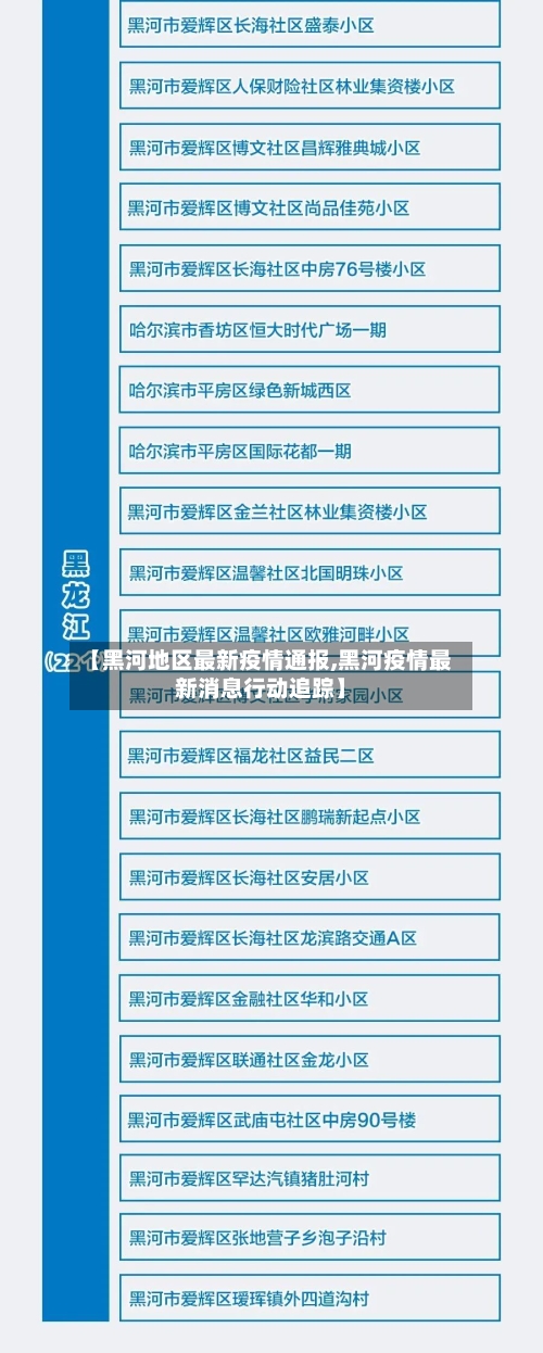 【黑河地区最新疫情通报,黑河疫情最新消息行动追踪】